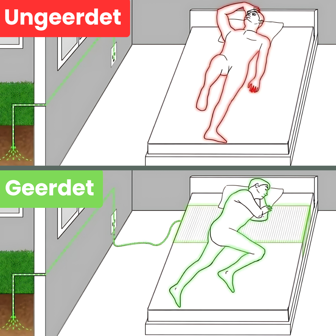 teraerde® Vitalis - Ihr Schlüssel zu innerer Ruhe, regenerativem Schlaf und nachhaltiger Gesundheit